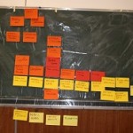 Day2-Processmodel Day2-Processmodel